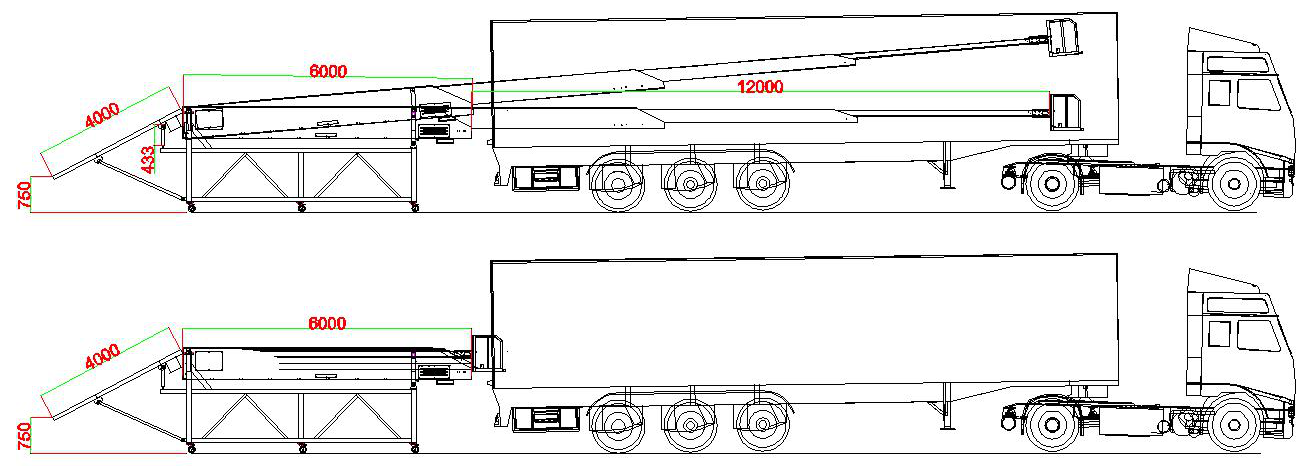 Belt conveyor no-dock configuration with mobile high stand