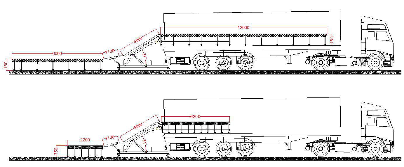 Heavy duty model CAD configuration - 17.5-18 m trailers with 12 m roller line