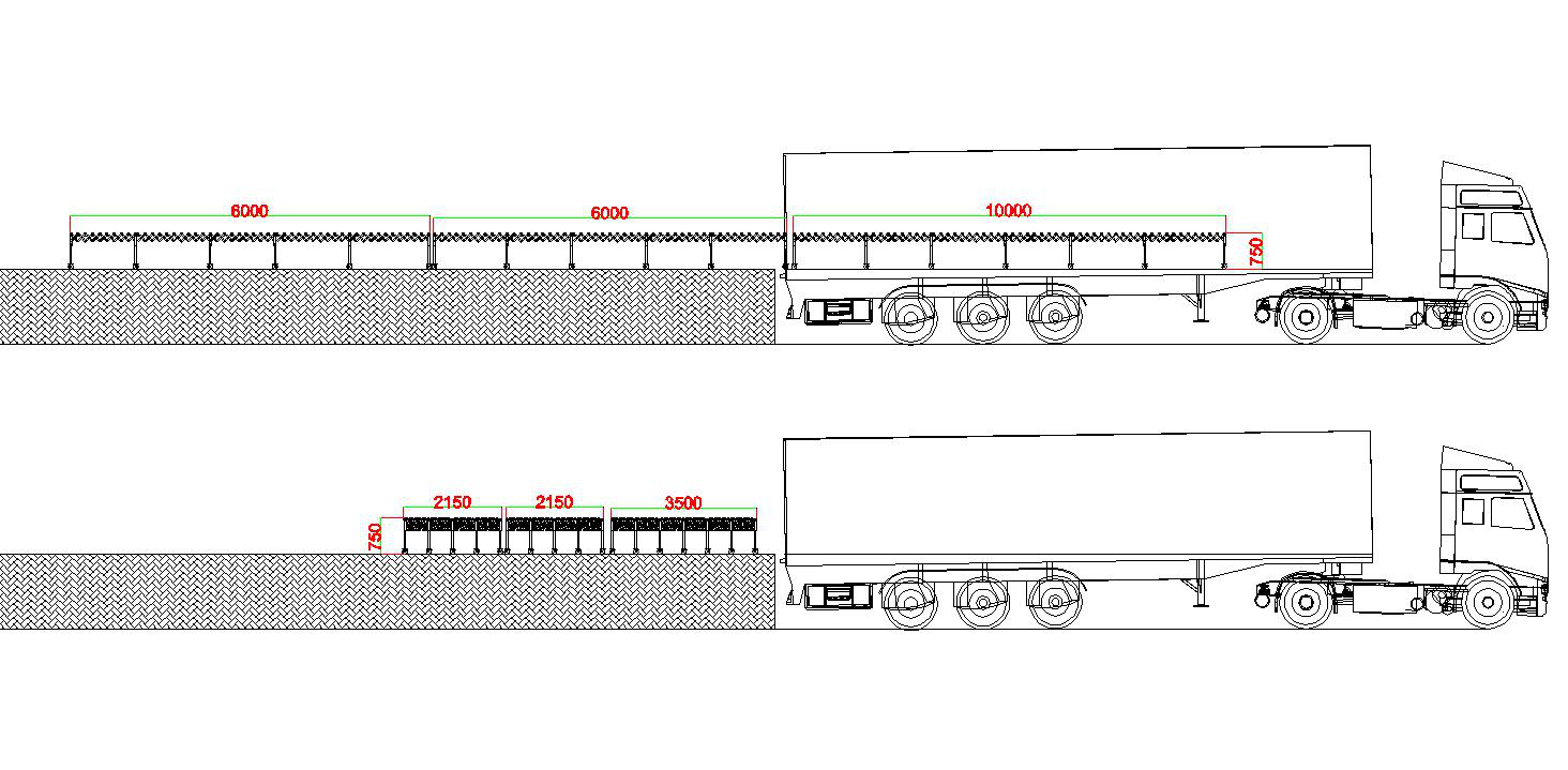 Roller conveyor configuration drawing for a dock setup